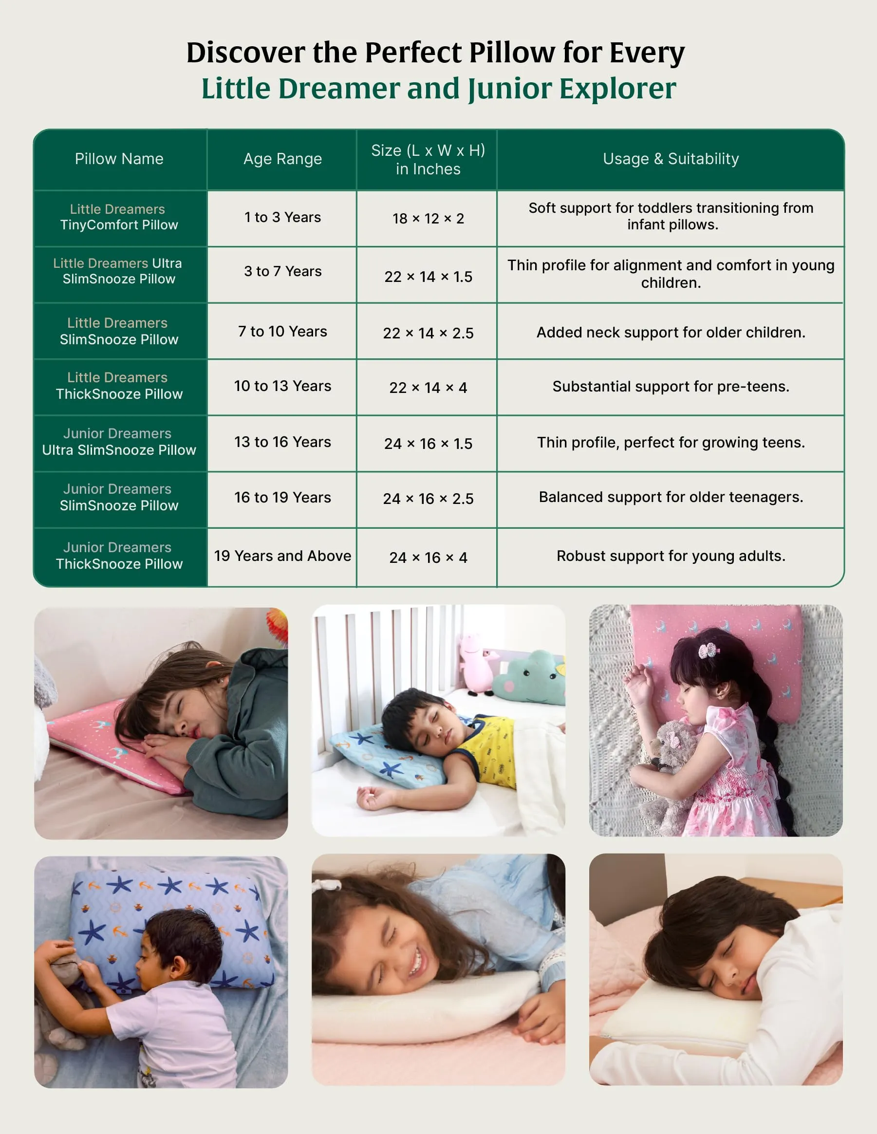 The White Willow Memory Foam Junior Size Ultra Thin Neck Support Sleeping Bed Pillow for Kids with Soft Removable Washable Outer Zip Cover-(18" x 12" x 1.5"), White
